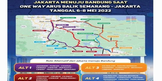 Ini Empat Jalur Alternatif dari Jakarta Menuju Bandung saat Arus Balik