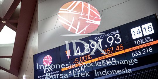 IHSG Dibuka Melemah, Simak Saham Pilihan Analis Hari Ini