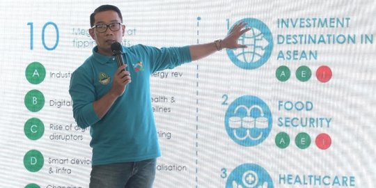 PAN: Ridwan Kamil Masuk Radar untuk Pilpres 2024