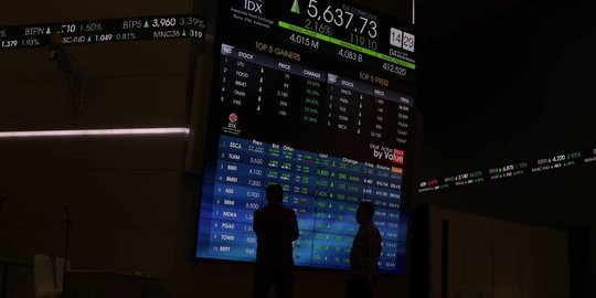 ihsg dibuka menguat, saham-saham emiten ini jadi rekomendasi analis