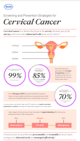 infografis pentingnya deteksi dini kanker serviks pada perempuan