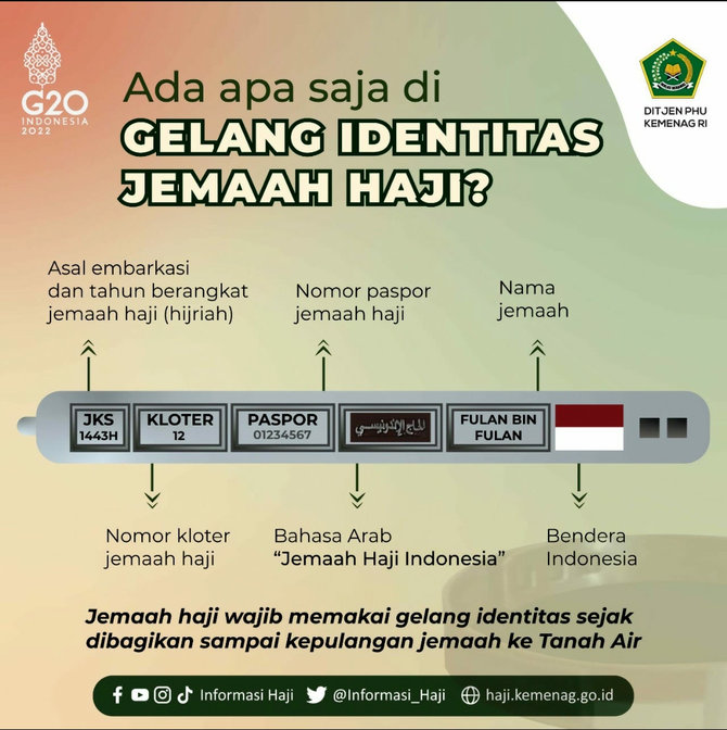 berisi informasi penting jemaah diminta selalu pakai gelang identitas