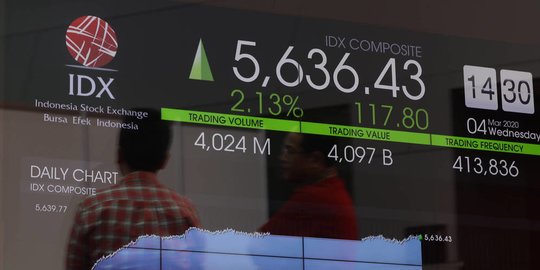 investor tua masih terbesar
