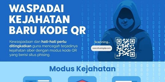 Tips Menghindari Kejahatan Baru QR Code