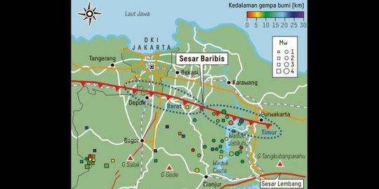 Sesar Baribis di Selatan Jakarta Aktif, Warga Diminta Waspada Gempa