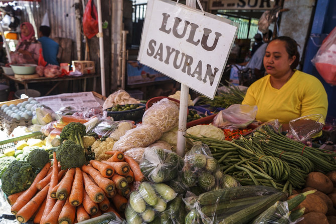 harga kebutuhan pokok merangkak naik