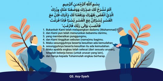 Surat Al Insyirah dan Terjemahan Bahasa Indonesia, Memahami Makna serta Kandungannya