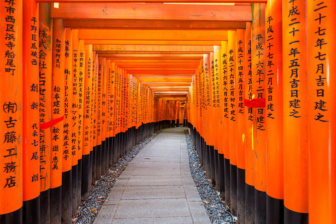 kuil fushimi inari taisha