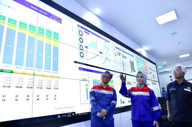 kepala skk migas dwi soetjipto dan direktur utama pt pertamina nicke widyawati meresmikan dice di kompleks phr rumbai pekanbaru