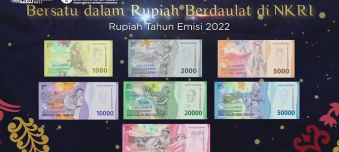 Bank Indonesia Luncurkan Uang Rupiah Baru Emisi 2022, Ini Penampakannya ...