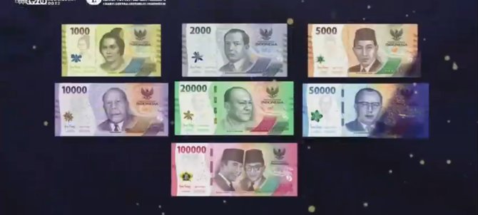 bank indonesia luncurkan uang rupiah baru emisi 2022 ini penampakannya