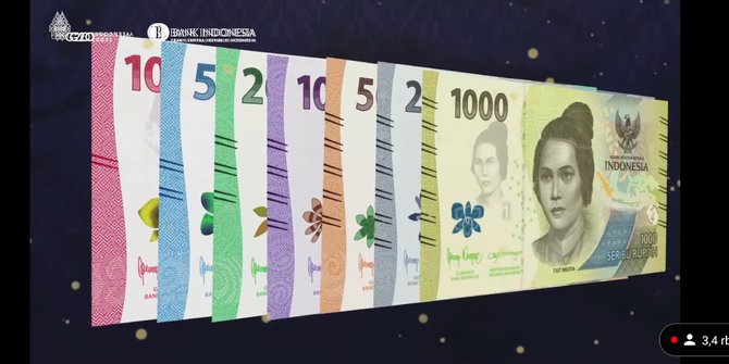 Sejarah Rupiah Jadi Mata Uang Indonesia Hingga Keluar Emisi 2022