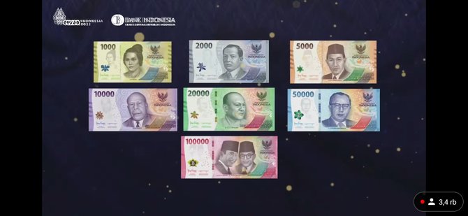 7 uang rupiah kertas tahun emisi 2022