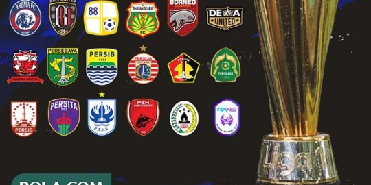 Hasil Lengkap dan Klasemen BRI Liga 1 2022 / 2023: Bali United dan PSIS Kompak Perbaiki Peringkat