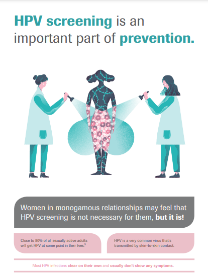 infografis pentingnya deteksi dini kanker serviks pada perempuan