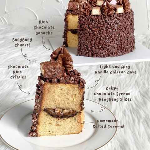manis sedap baru