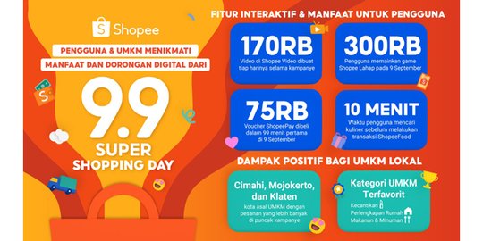 Nikmati Manfaat dan Dorongan Digital dari Shopee 9.9 Super Shopping Day ...