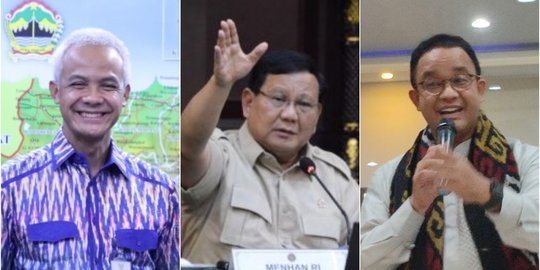Survei Capres Charta Politika: Ganjar Ungguli Prabowo, Anies di Sumut dan Kaltim