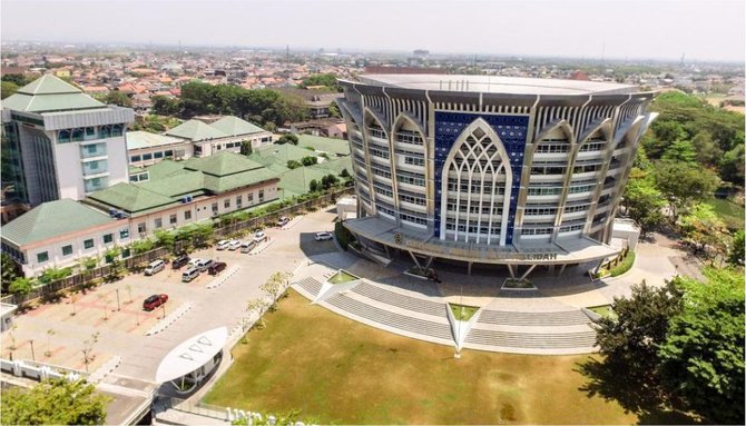 universitas muhammadiyah surakarta