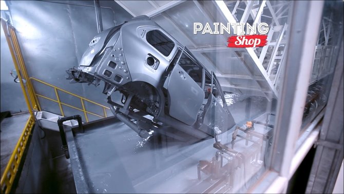 proses pengecatan di pabrik daihatsu indonesia