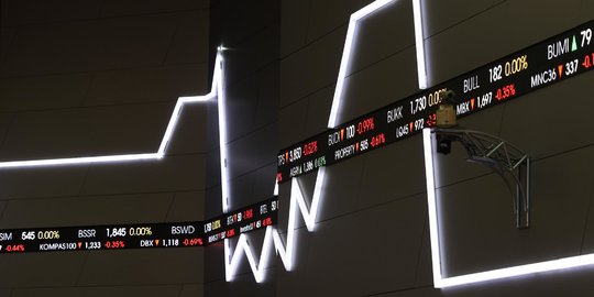 Investasi Saham di NTT per September 2022 Capai Rp1.605 T, Didominasi Pelajar