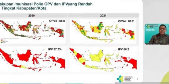 Kemenkes: Indonesia Risiko Tinggi Penyebaran Virus Polio