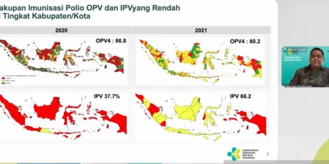 Kemenkes: Indonesia Risiko Tinggi Penyebaran Virus Polio