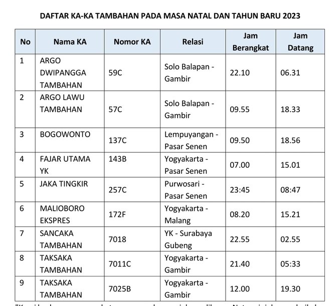 daftar ka tambahan