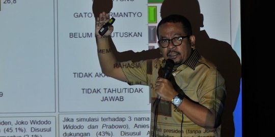 Analisis Indo Barometer: Ganjar dan Puan Maju, Pemenangnya Prabowo atau Anies