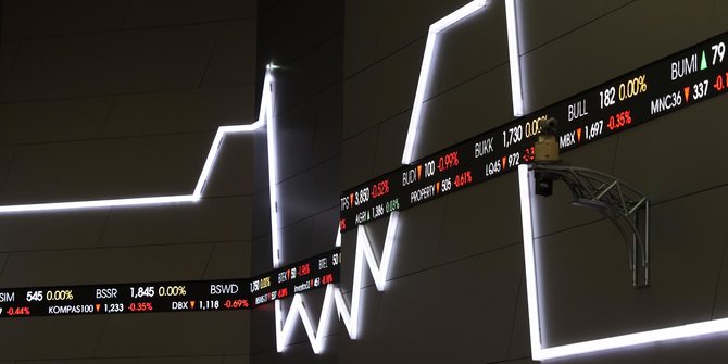 Kenali Penyebab Naik Turunnya Harga Saham | Merdeka.com