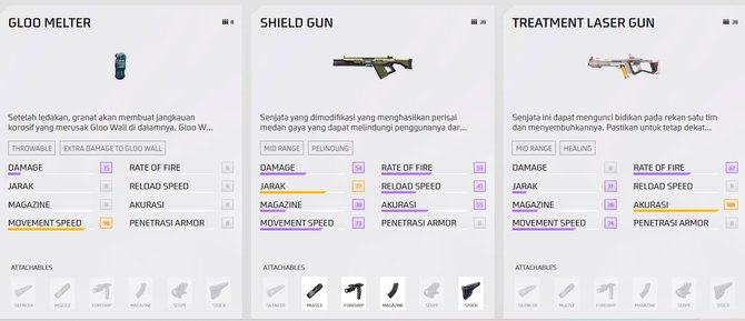 tips dan trik dapat booyah free fire ikuti dan jadilah pemenang challenge ini