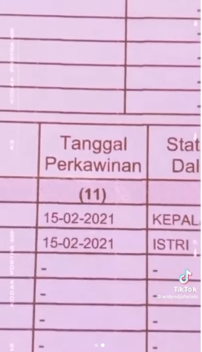 kisah unik pasutri muda lahir di tanggal bulan amp tahun yang sama