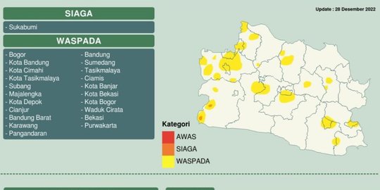 BMKG Memprediksi Jabar Dilanda Cuaca Ekstrem saat Tahun Baru 2023