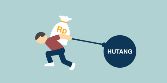 Doa Terlilit Hutang Agar Dimudahkan Dalam Melunasinya And Dihindarkan