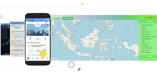 Deretan Keunggulan Fitur Aplikasi BMKG dan SADEWA BRIN Pantau Cuaca, Apa Saja?