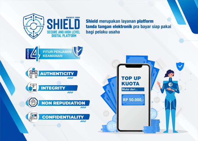 peruri shield