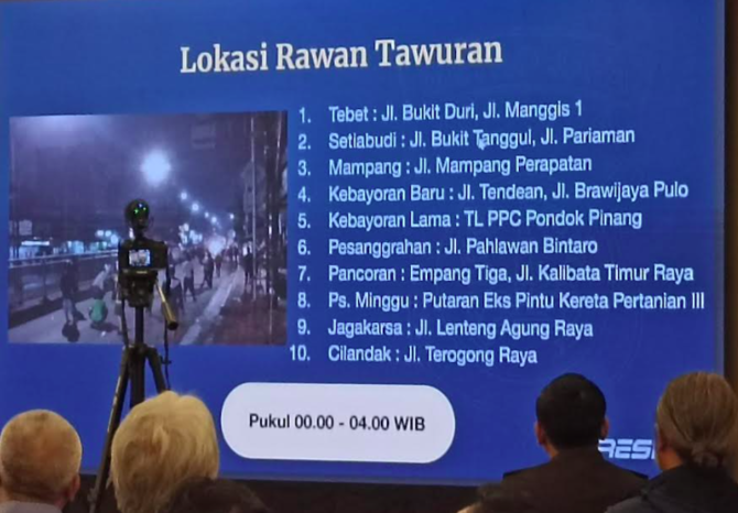 lokasi rawan tawuran di jaksel