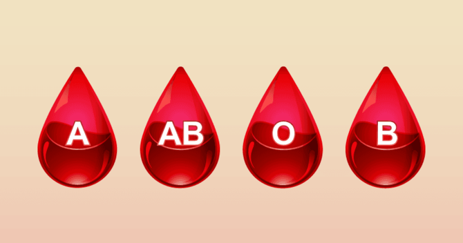 Cara Mengetahui Golongan Darah Dari Warna Darah Ide Perpaduan Warna