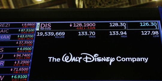Badai PHK Berlanjut, Giliran Walt Disney Pecat 7.000 Karyawan