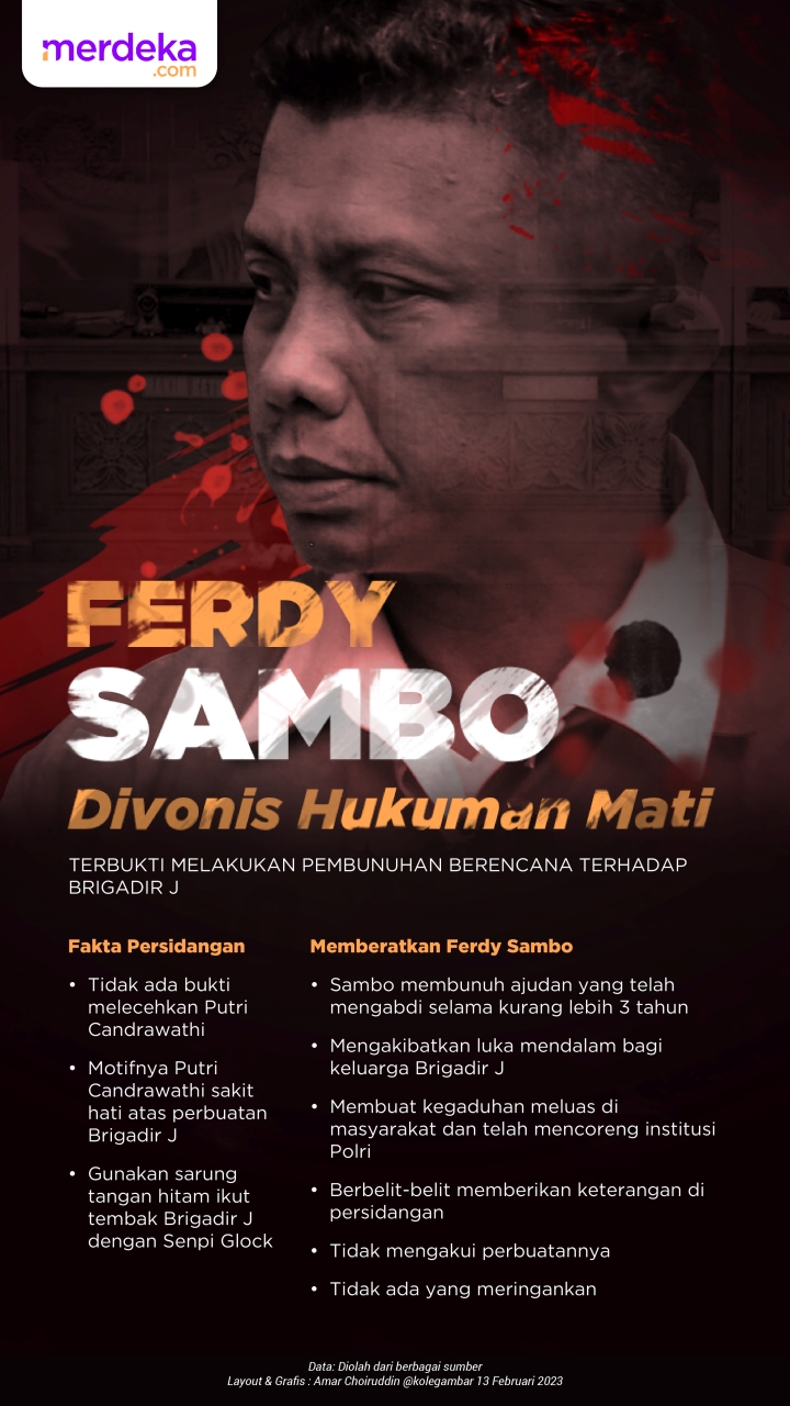 INFOGRAFIS: Ferdy Sambo Divonis Hukuman Mati | Merdeka.com