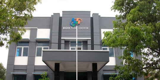 Neraca Perdagangan RI Surplus Selama 33 Bulan Berturut-turut