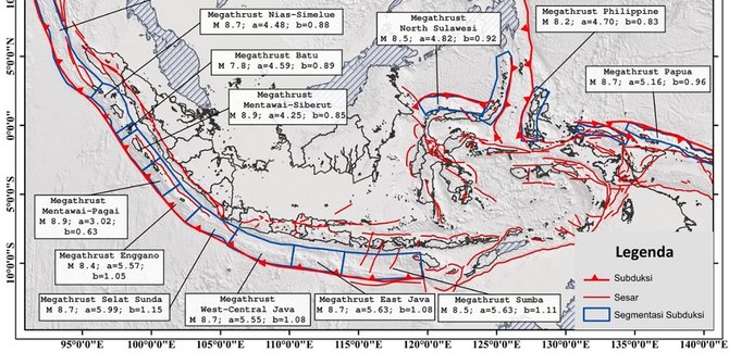 Menguak Keberadaan Sesar Mataram, Potensi Pusat Gempa Baru di Jogja