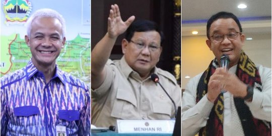 Litbang Kompas: Elektabilitas Prabowo di Kalangan Gen Z Naik, Ganjar & Anies Melemah