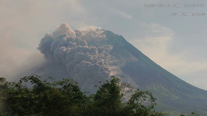 aktivitas guguran merapi