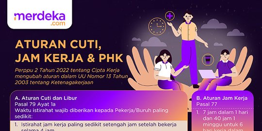 Buruh di Yogyakarta Kritik Perppu Ciptaker: Sudah Jatuh Tertimpa Tangga