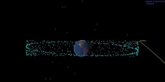 Berapa Ukuran Asteroid Terbesar dan Terkecil di Tata Surya? Ini Kata Ahli Astronomi