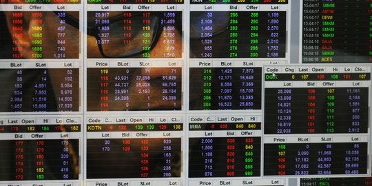 IHSG Merosot 0,94 Persen Akibat Kisruh Credit Suisse di Eropa