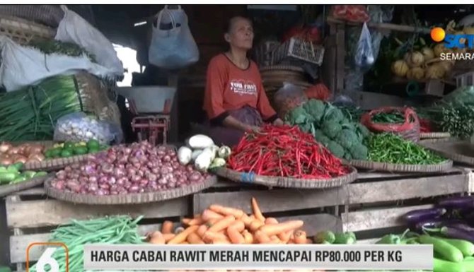 aktivitas warga jateng jelang ramadan