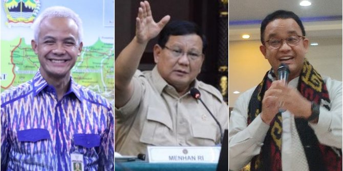 Survei Indikator Politik, Elektabilitas Ganjar-Prabowo-Anies Layaknya Pacuan Kuda