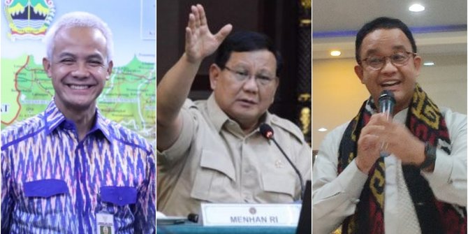 Survei Indikator Politik: Ganjar Unggul tapi Stuck, Prabowo Reborn, Anies Melemah